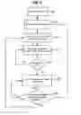 Fig. 07 - Apparatus and method for automatic video recording