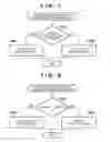 Fig. 07 - Image capturing apparatus, control method therefor, and storage medium