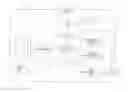Fig. 01 - IMAGE PROCESSING DEVICE, IMAGING DEVICE, AND PROGRAM