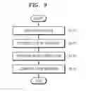 Fig. 09 - IMAGING PROCESSING APPARATUS AND METHOD