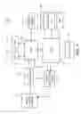 Fig. 02 - Image pickup apparatus including image pickup element having image pickup pixel and focus detection pixel and signal processing method