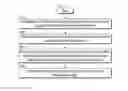 Fig. 01 - Bandwidth aware digital video recording (DVR) scheduling