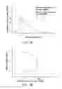 Fig. 03 - Projection apparatus and projection method