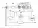 Fig. 01 - Method and apparatus for decoding a video signal