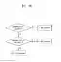 Fig. 05 - Method and apparatus for decoding a video signal