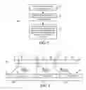 Fig. 03 - SYNCHRONIZATION OF USER INTERACTIVE EVENTS WITH ON-SCREEN EVENTS DURING PLAYBACK OF MULTIMEDIA STREAM
