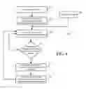 Fig. 04 - SYNCHRONIZATION OF USER INTERACTIVE EVENTS WITH ON-SCREEN EVENTS DURING PLAYBACK OF MULTIMEDIA STREAM