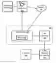 Fig. 01 - System and method for displaying advertisements