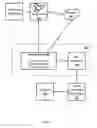 Fig. 02 - System and method for displaying advertisements