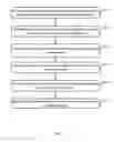 Fig. 03 - System and method for displaying advertisements