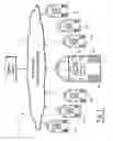 Fig. 02 - Entertainment server and associated social networking services