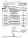 Fig. 08 - Distributed, unfolding, embedded transaction and inventory apparatuses, methods and systems