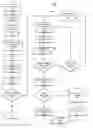 Fig. 01 - Direct selection of audio source