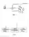 Fig. 02 - Method and apparatus for efficient and deterministic group alerting