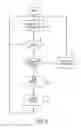 Fig. 07 - Method and apparatus for efficient and deterministic group alerting