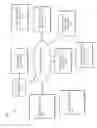 Fig. 02 - METHOD AND APPARATUS FOR MANAGING DYNAMIC SHARING OF SPECTRUM SERVICES