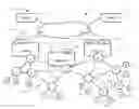 Fig. 01 - Network range extender with multi-RF radio support for plurality of network interfaces