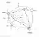 Fig. 02 - Data forwarding in hybrid mesh networks