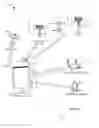 Fig. 01 - Inter-RAT mobility of in-device coexistence