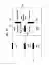 Fig. 19 - Method and device for fast link synchronization in WLAN system