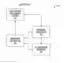 Fig. 01 - Deep sleep in 1x M2M devices