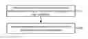 Fig. 01 - Method for information transmission, base station, and user equipment