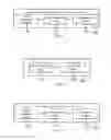 Fig. 05 - Method for information transmission, base station, and user equipment