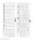 Fig. 09 - Hybrid ARQ schemes with soft combining in variable rate packet data applications