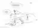 Fig. 01 - Methods and devices for performing proximity discovery