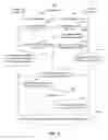 Fig. 06 - Methods and devices for performing proximity discovery