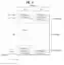 Fig. 07 - Method and user device for receiving uplink control information, and method and base station for transmitting uplink information