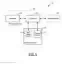 Fig. 06 - Methods and apparatuses for enabling provision of an additional special subframe configuration