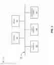 Fig. 04 - Determining a frequency for a client device to use to connect to a network