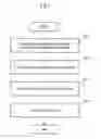 Fig. 08 - Communication device, communication method and non-transitory computer readable medium