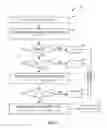 Fig. 06 - Efficient transmission of stand-alone aperiodic CSI reporting for LTE carrier aggregation