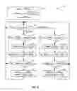 Fig. 09 - Efficient transmission of stand-alone aperiodic CSI reporting for LTE carrier aggregation