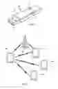Fig. 04 - Discovery in device-to-device communication