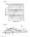 Fig. 06 - Lighting device and luminaire using same