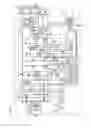 Fig. 07 - Lighting device and luminaire using same