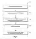 Fig. 07 - Electromagnetic field manipulation around vias