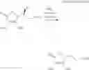 Fig. 22 - ASCORBIC ACID-RELATED COMPOUND AND PLANT ANTIVIRAL AGENT