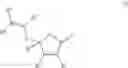 Fig. 02 - Strigolactone analogues and their use