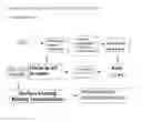 Fig. 03 - Compositions and methods for anti-transpiration in plants