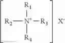 Fig. 02 - Pressurized, sprayable aqueous alcoholic microbicidal compositions comprising zinc ions