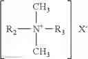 Fig. 03 - Pressurized, sprayable aqueous alcoholic microbicidal compositions comprising zinc ions