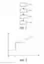 Fig. 02 - METHOD AND APPARATUS FOR PREPARING A BEVERAGE FROM A SOLVENT AND INGREDIENTS