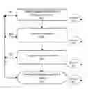 Fig. 01 - ADVANCED METHODS OF MODELING KNEE JOINT KINEMATICS AND DESIGNING SURGICAL REPAIR SYSTEMS