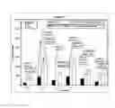 Fig. 08 - Dental and medical instruments comprising titanium