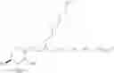 Fig. 43 - Anti-dandruff sugars