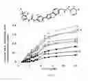 Fig. 02 - Tablet containing composite with cyclodextrin